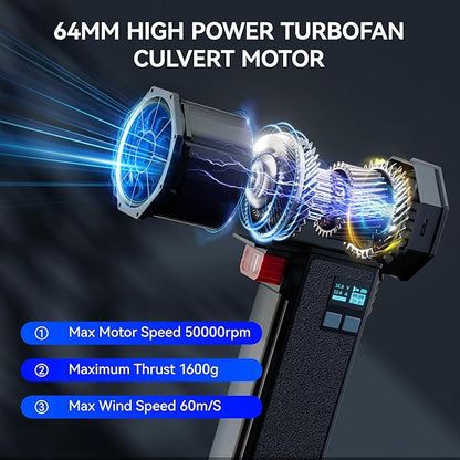 Car Violent Air Blower Powerful Handheld Turbo Jet Fan With LED Lighting 64MM Brushless Motor High-Speed 4000mA 1200G Thrust JetBreeze